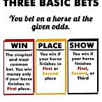 how to place a bet on a horse race